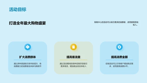 蓝色商务现代年度购物节方案PPT模板