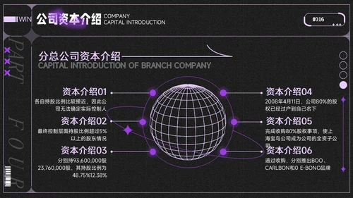 酸性风时尚潮牌鞋品牌介绍通用PPT模板