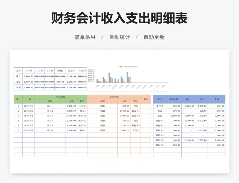 财务会计收入支出明细表