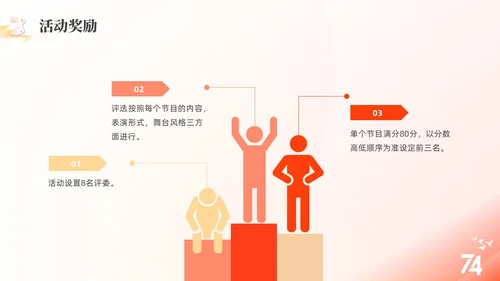 红色简约渐变弥散风国庆活动PPT国庆节