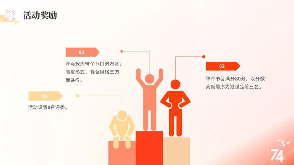 红色简约渐变弥散风国庆活动PPT国庆节