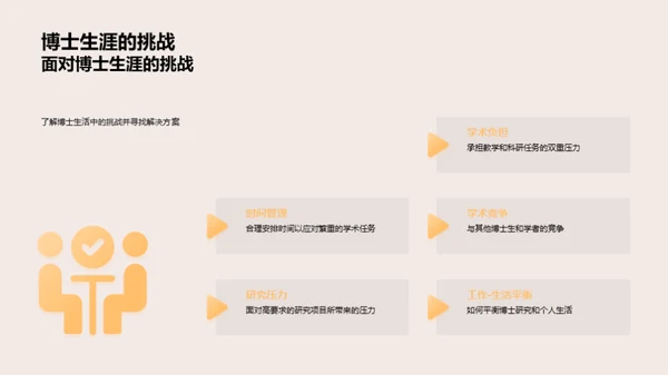 博士征程：挑战与策略