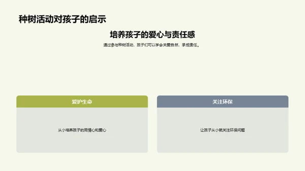 绿色行动：植树节与环保