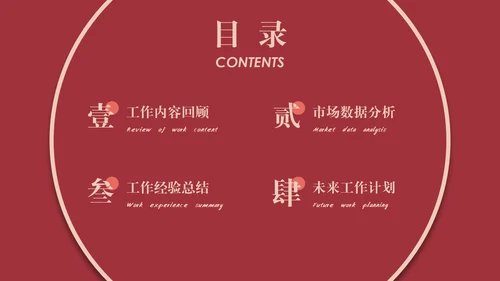 互创辉煌给荔红高级感演讲通用PPT模板