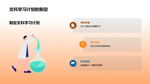 高考攻略：学科策略全解