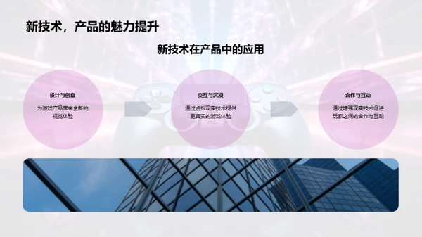 科技引领游戏新风向