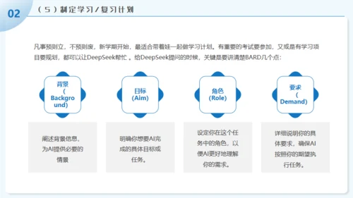 学习DEEPSEEK人工智能通用PPT模板