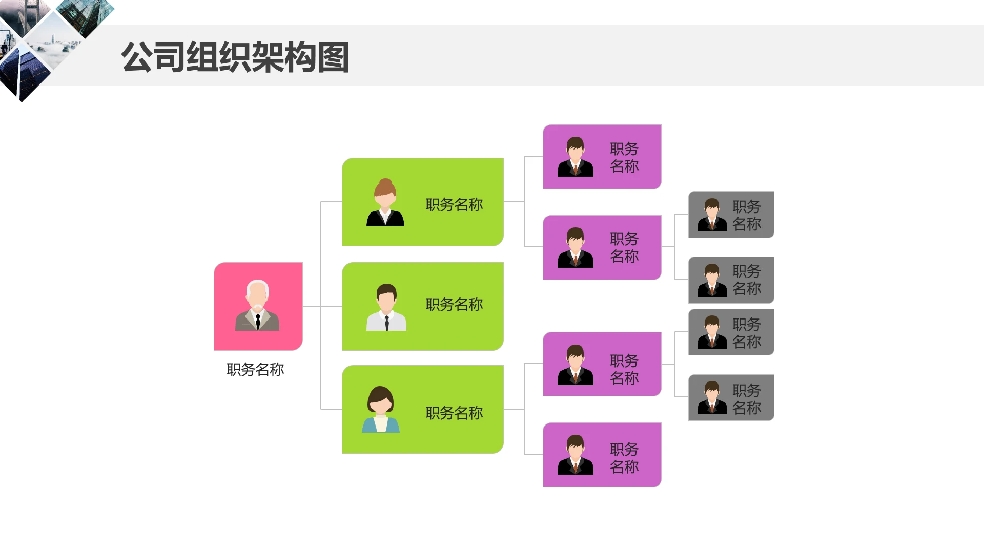 带头像公司部门组织架构图PPT模板