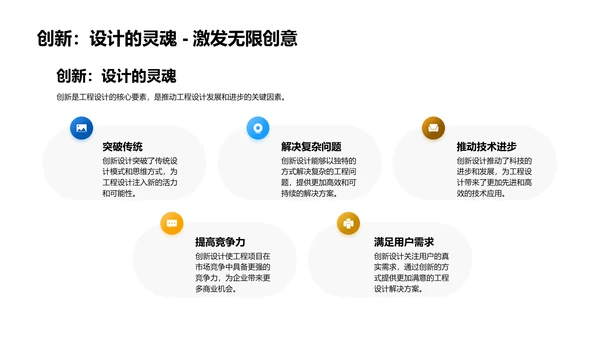 工程设计创新实践报告PPT模板