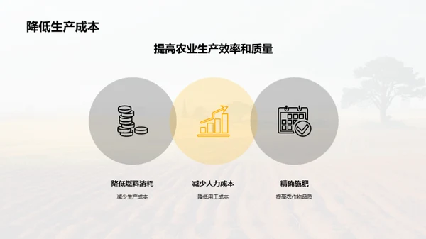 智慧农业：机械化新纪元