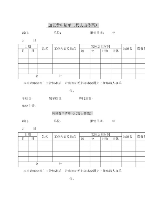 员工勤务日常统计流程相关加班费申请单代支出传票