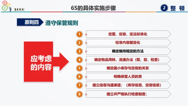 6S现场管理方法与技巧通用PPT模板
