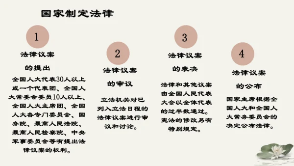 第4单元第9课第2课时 法律保障生活 教学课件 -统编版中学道德与法治七年级（下）
