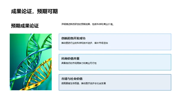 新药研发之旅