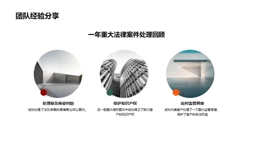 法律业务崭新篇章