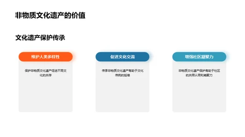 非遗守护：从了解到行动