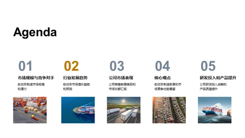 助动车产业风云揭秘