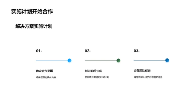 科技园区运营升级