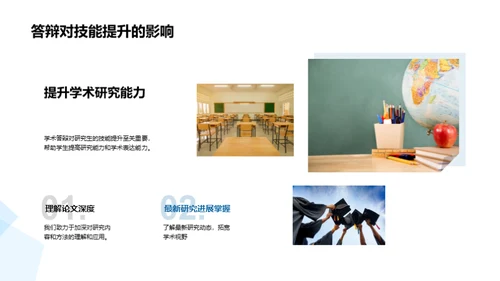 硕士答辩全解析