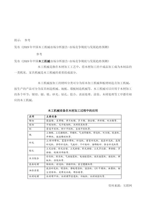 我国木工机械行业产业链分析需求市场受下游家具领域高增长驱动.docx