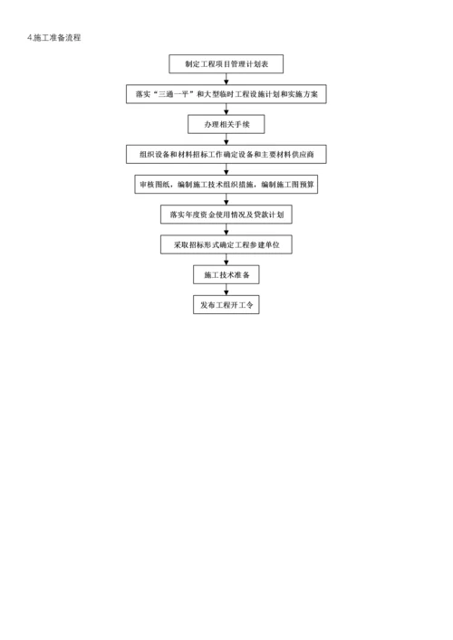 关键工程建设专项项目的一般标准流程.docx