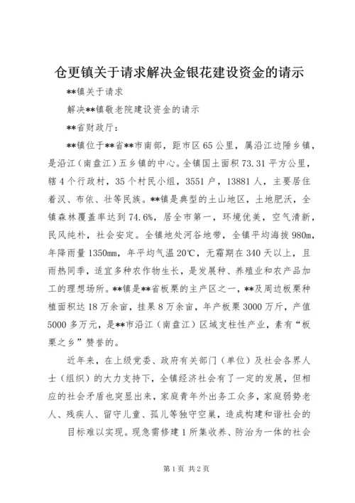 仓更镇关于请求解决金银花建设资金的请示.docx