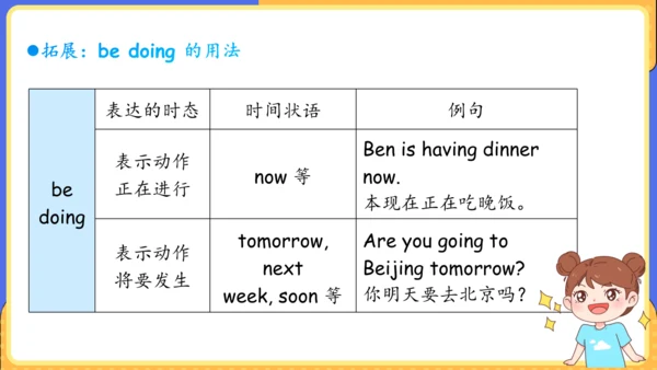 Unit 9 What does he look like单元复习课件（词组+句型+知识点+语法+写
