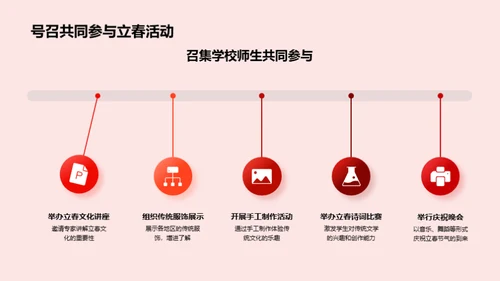 立春节气的文化与教育