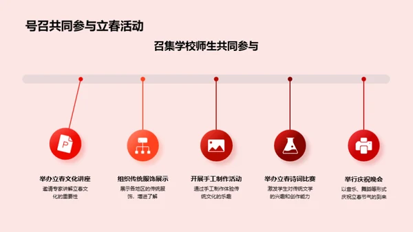 立春节气的文化与教育