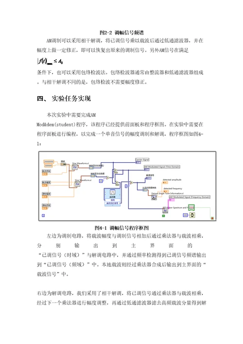 通原实验报告幅度调制实验