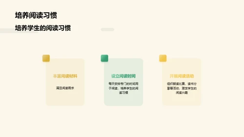 复古风教育培训教学课件PPT模板