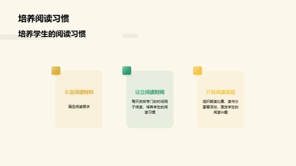 复古风教育培训教学课件PPT模板