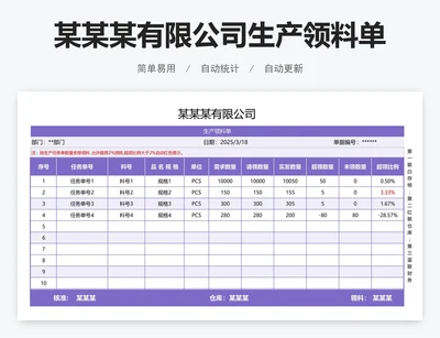 某某某有限公司生产领料单