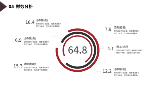 繁华大气公司企业商业计划书通用PPT模板