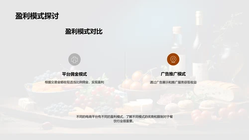 餐饮电商化之路