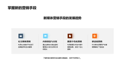 超越传统：媒体营销新思维