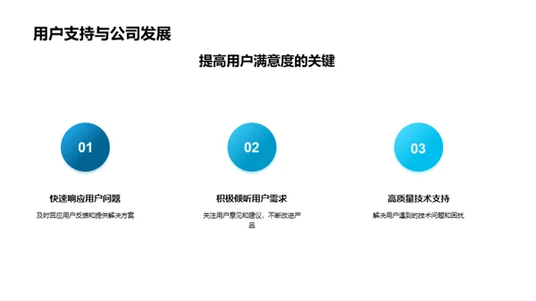 游戏用户体验综述