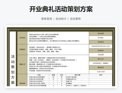 开业典礼活动策划方案