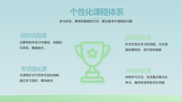蓝色大气生物学主题班会PPT动态