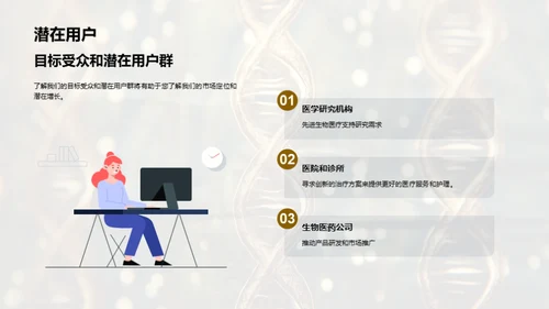 生物医疗创新之旅