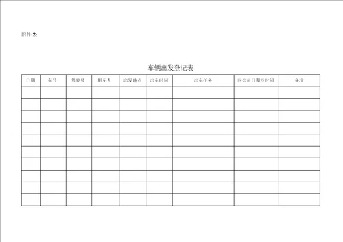 公司车辆使用管理办法1