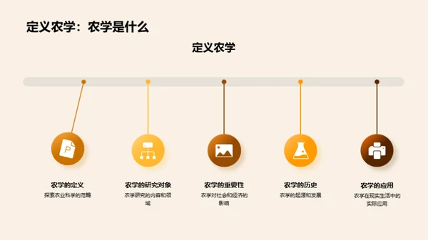 农学实践与探索