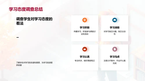 初二学期学习报告PPT模板