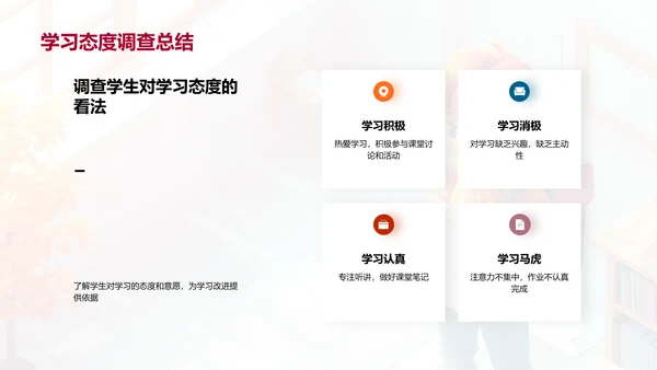 初二学期学习报告PPT模板