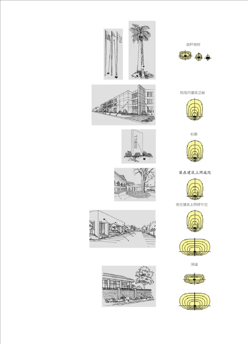 建筑泛光照明设计要点