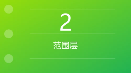 用户体验要素产品设计职场教育PPT课件