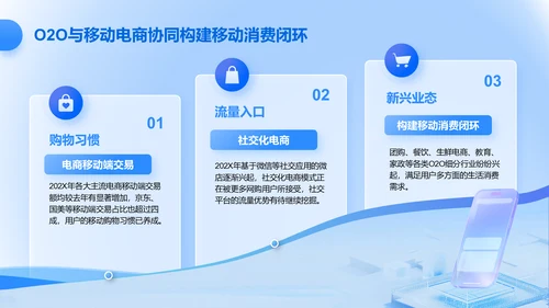 蓝色3D风互联网行业数据可视化报告PPT模板