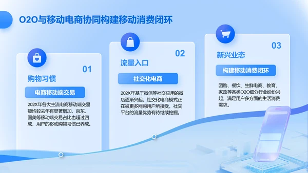 蓝色3D风互联网行业数据可视化报告PPT模板