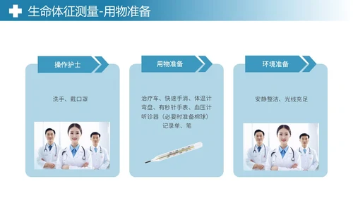 蓝色实拍风简约风生命体征测量医疗通用培训课件PPT