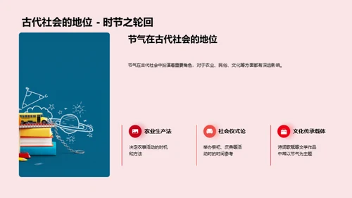 立春诗词之韵